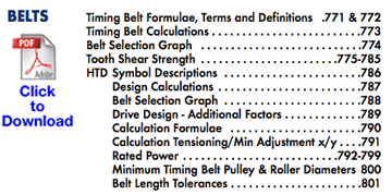 Technical Belts
