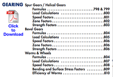Technical Gears