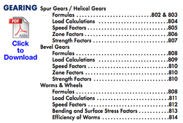 Technical Gears