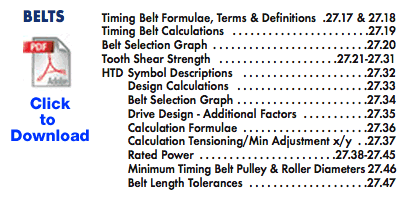 Technical Belts